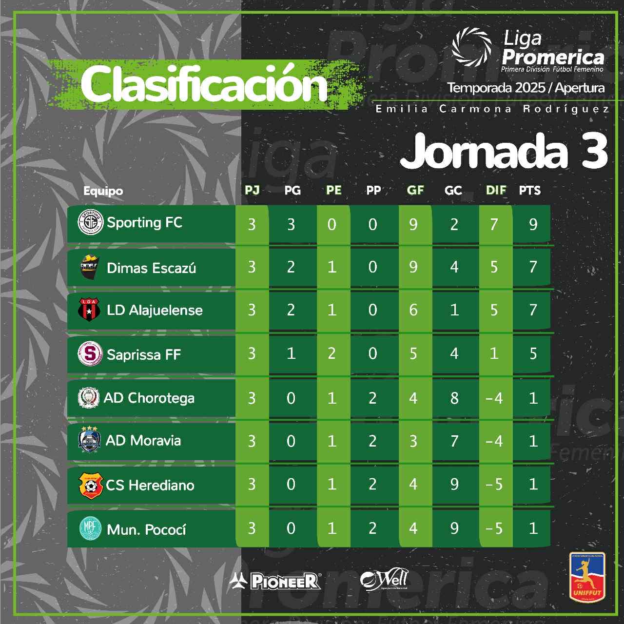 EN_LA_TERCERA.jpg
