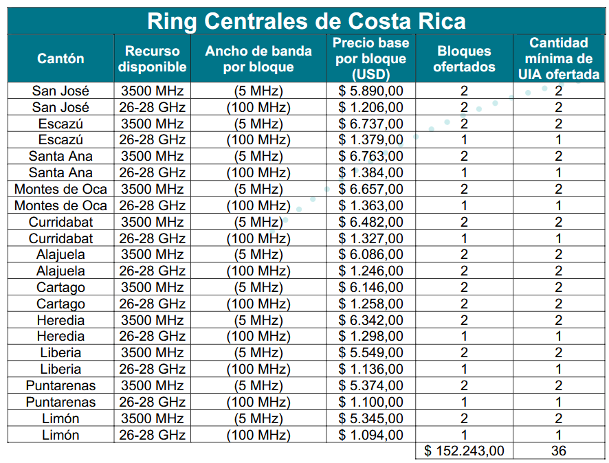 RING_C.png